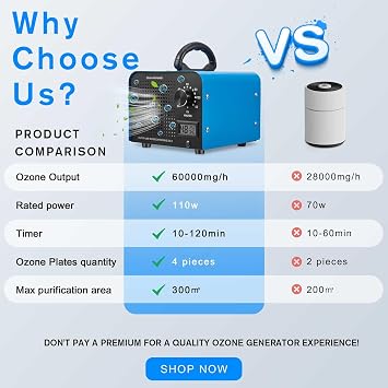 Ozone Generator, 60000mg/h High Capacity Ozone Machine Generator with 120 Min Timer, Portable Deodorizer Ozone Odor Eliminator Suitable for Home Commercial use Car Basements Pets Smoke Farms (BLUE)