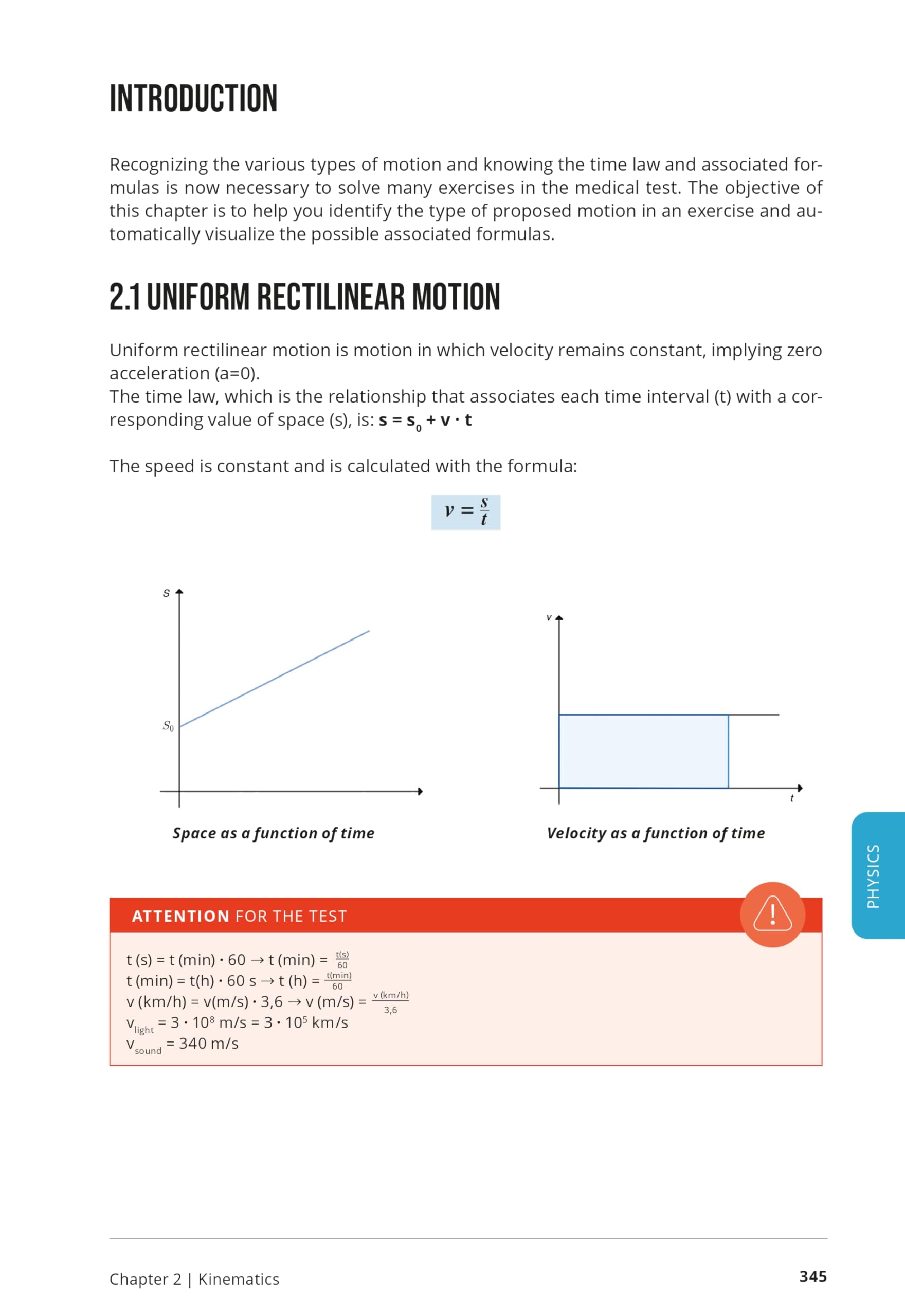 Testbusters Test di medicina in inglese IMAT. Essential theory. Manuale di teoria completo per il test IMAT