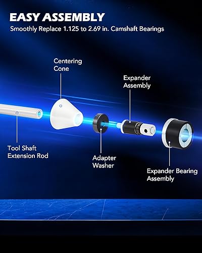 Miniatura 7 de Orion Motor Tech Juego de herramientas de extracción e instalación de rodamientos de levas | Kit completo de herramientas de rodamiento de árbol de