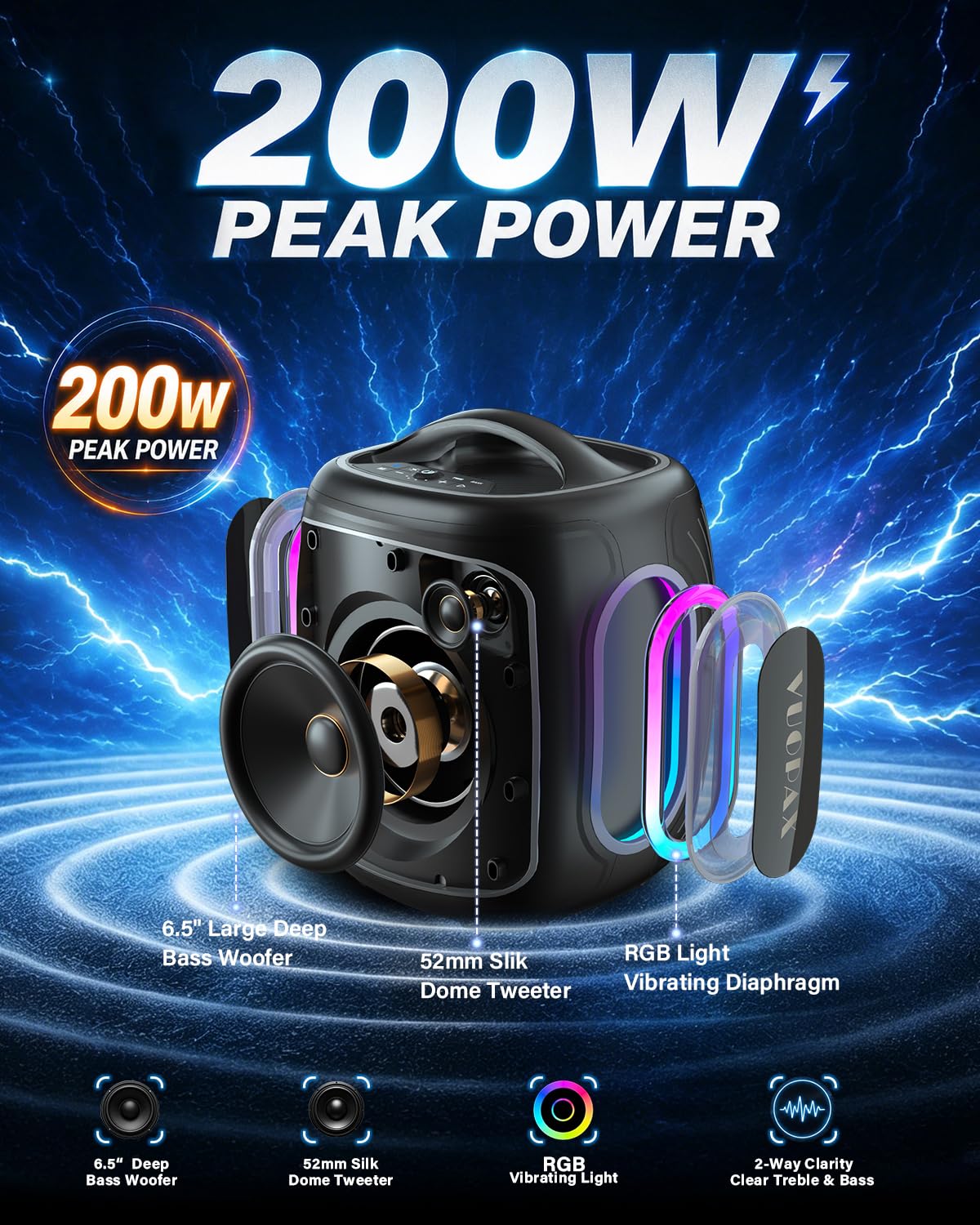 Enceinte Bluetooth Puissante 120W Crête, Grande Enceinte avec Basses Renforcées, Poignée de Transport, Autonomie 30h, Bluetooth 5.4, IP65 Étanche, TWS, RGB, pour Camping, Jardin et Fête