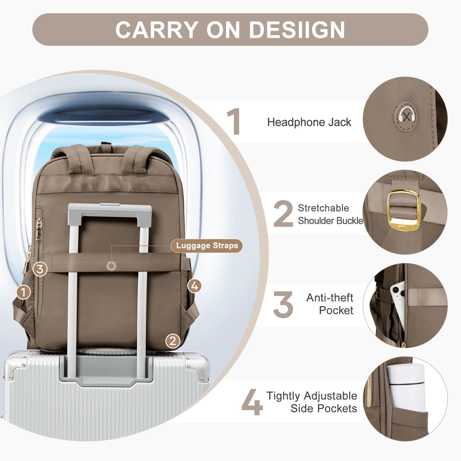 UPPACK Zaino Ryanair 40x20x25 Zaino Da Viaggio aereo Bagaglio a Mano Donna Zaino Borse da Cabina Borsa da Viaggio aereo Zaino per PC Impermeabile Casual Daypack