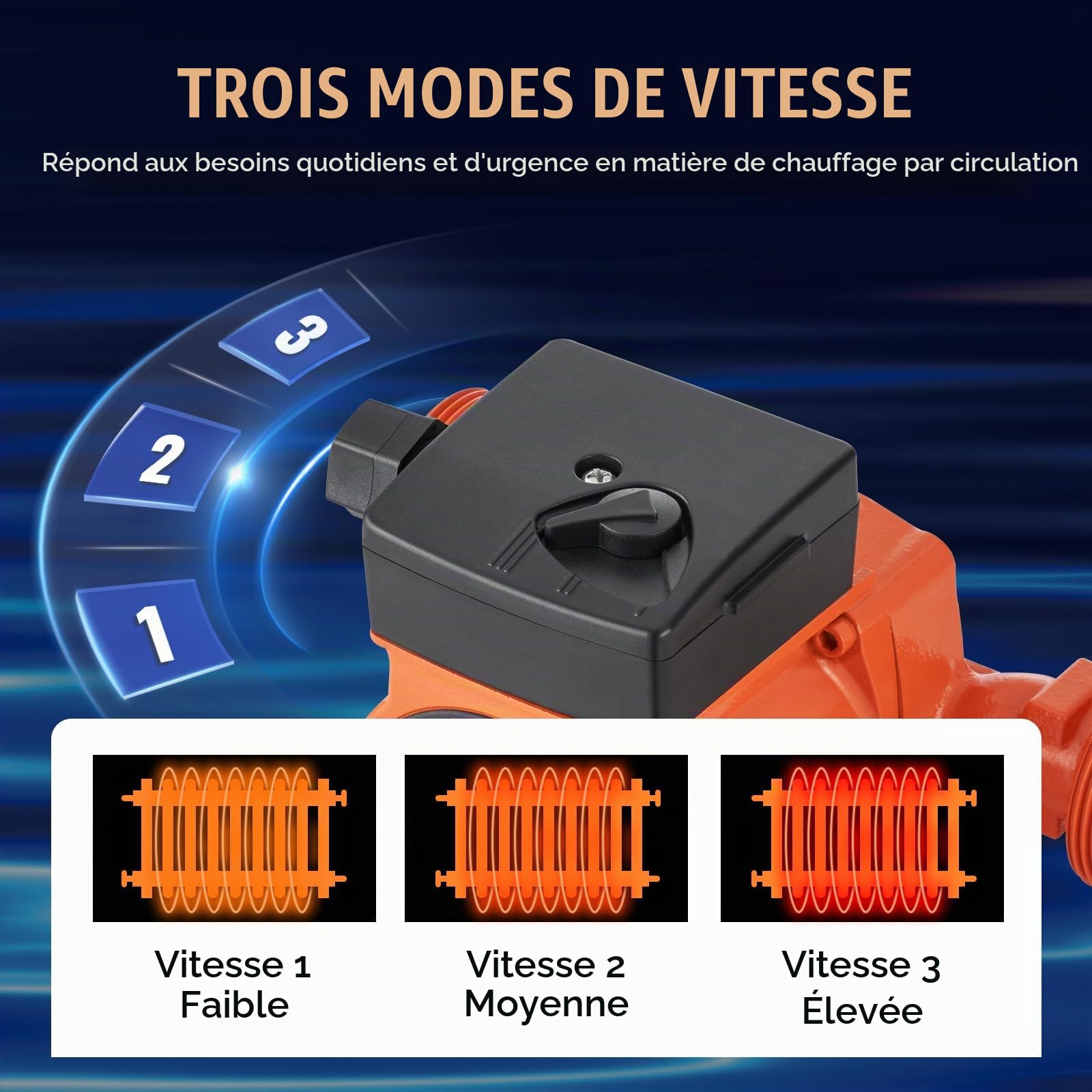 VEVOR LPS25-6S-180 Pompe de Circulation d'eau Chaude, Orange