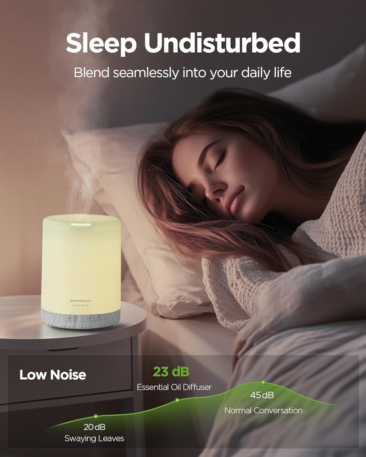 InnoGear 300ML Essential Oil Diffuser, Premium 5-in-1 Ultrasonic Aromatherapy Diffusers Scent Humidifier Aroma Diffuser Vaporizer Auto-Off Timer for Room Office Home, White, Medium - Image 7