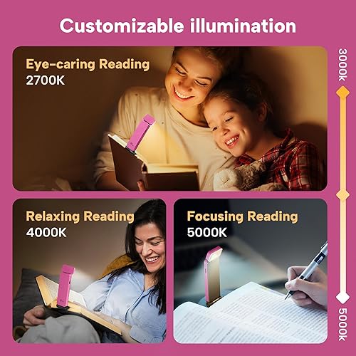 Miniatura 4 de 86lux Luz de libro, luces de lectura recargables para libros en la cama, lámpara LED ultraligera con clip con 3 colores ámbar y atenuación continua