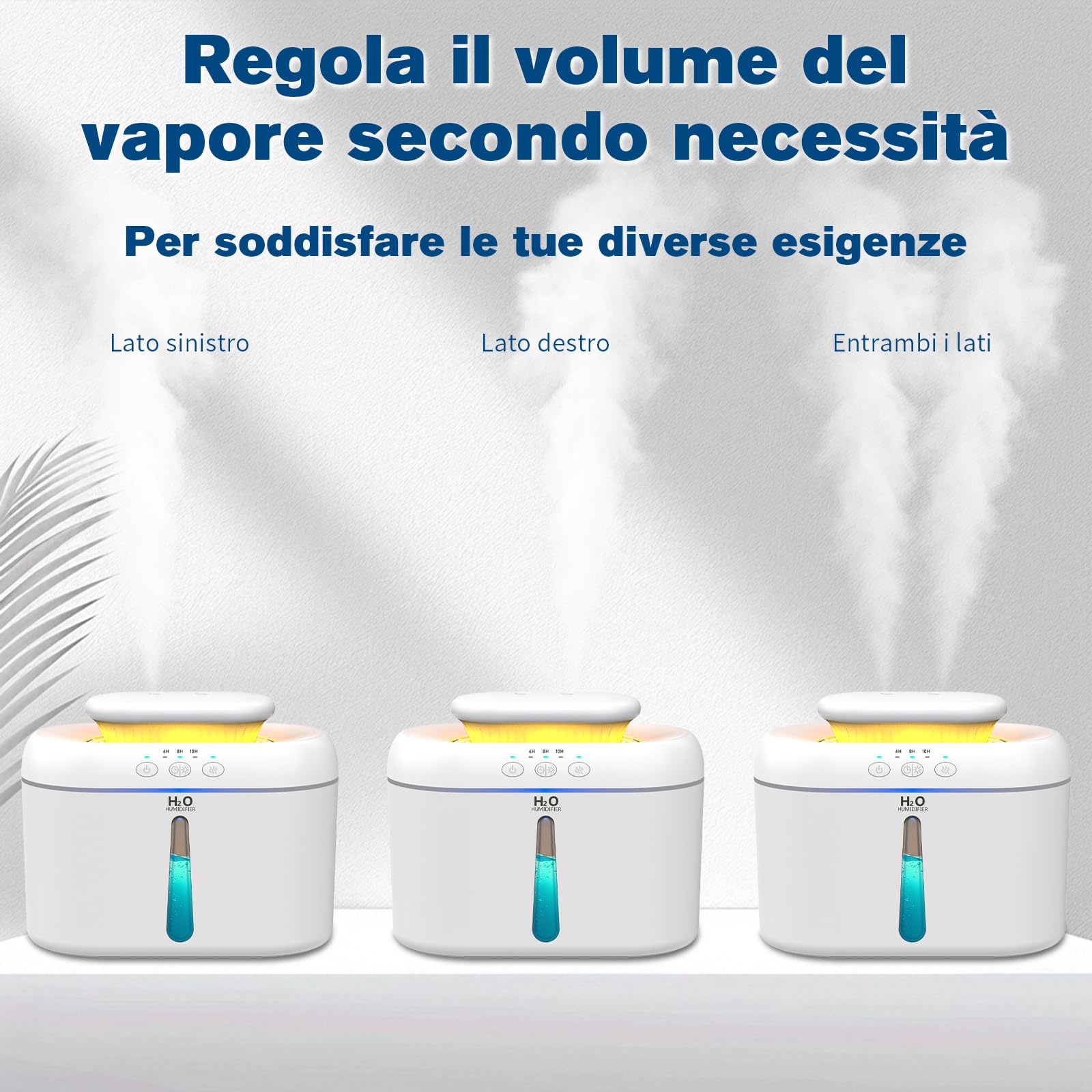 Umidificatore Ambiente Bambini, 2L Umidificatore Camera da Letto, 20 dB Silenziosi Umidificatore per Camerette, Piante e Uffici, con Timer di Spegnimento Automatico e Funzione Luce Notturna (Bianco)