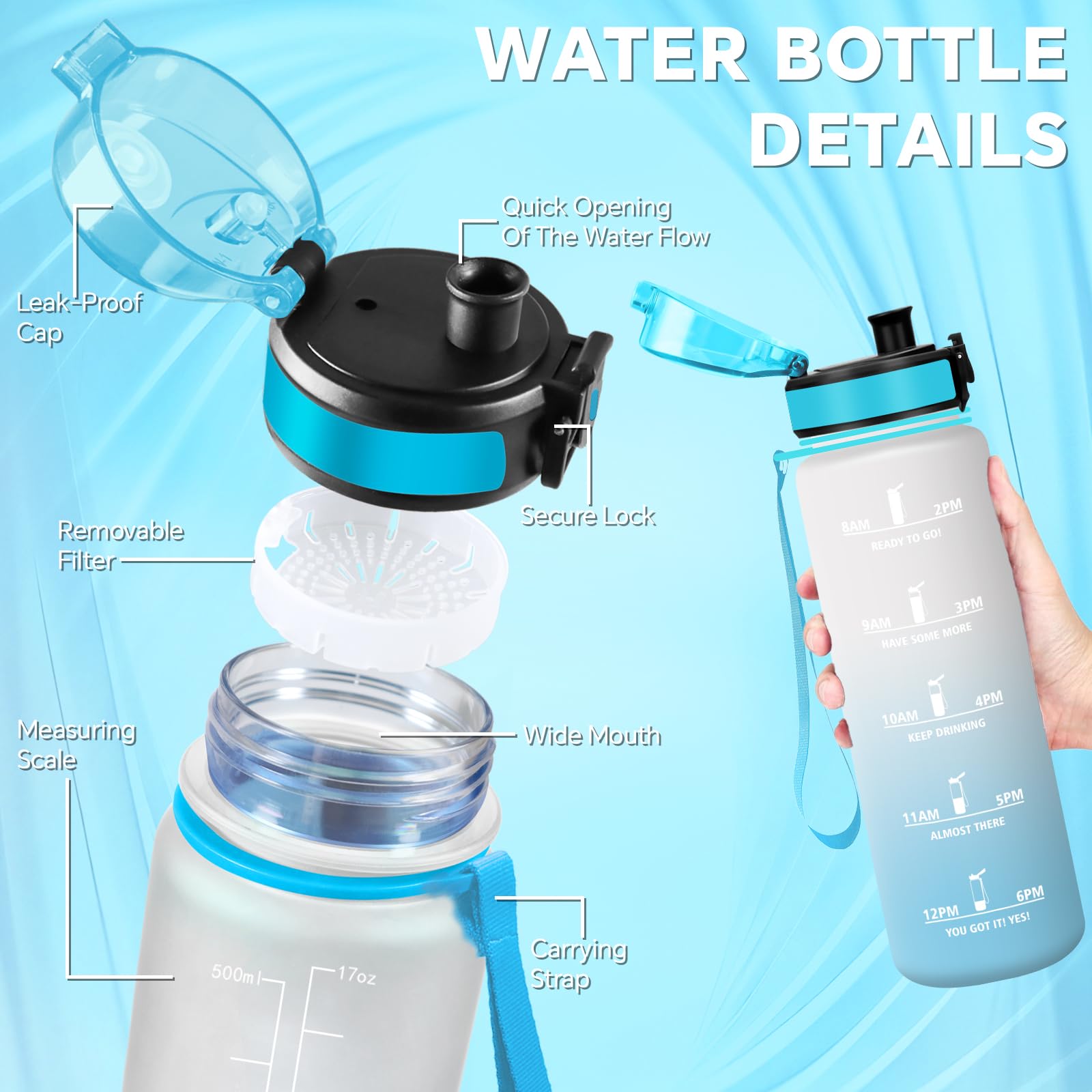 Borraccia, Borraccia 500ml, Borraccia Senza Perdite, Borraccia Motivazionale, Facile da Trasportare, Borraccia Orari con Filtro, Borraccia Graduata, Facile da Pulire, per Sport, Corsa, Scuola, Ufficio