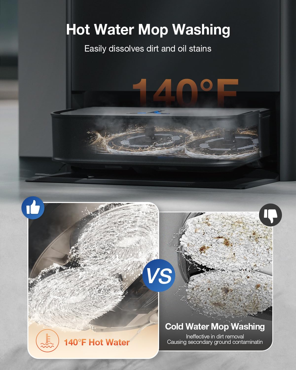 ECOVACS DEEBOT X2 Omni Robot Vacuum and Mop, 8000Pa Suction, 15mm Lift, Omni Station with Hot Water Mop Washing, Self-Emptying, Hot Air Drying, Auto-Refill, Obstacle Avoidance,Black