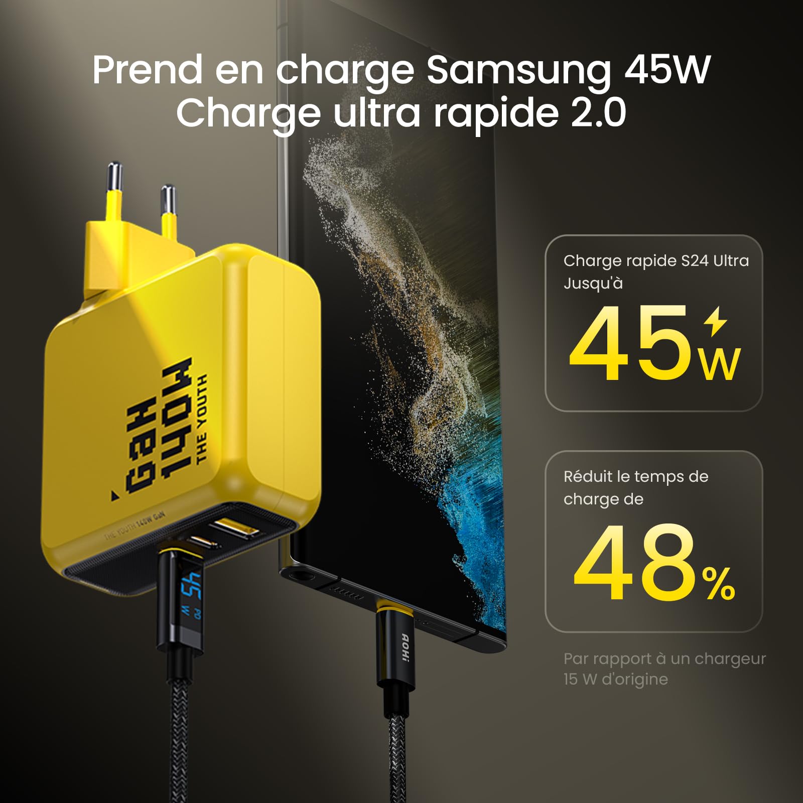 AOHI Youth 140W Chargeur USB C GaN+ PD3.1 PPS 100W Adaptateur 3 Ports Chargeur Rapide Prise USB C Compatible avec MacBook Air/Pro, Dell XPS, iPhone 17/16/15, iPad Pro, Tablet, Chromebook,Jaune