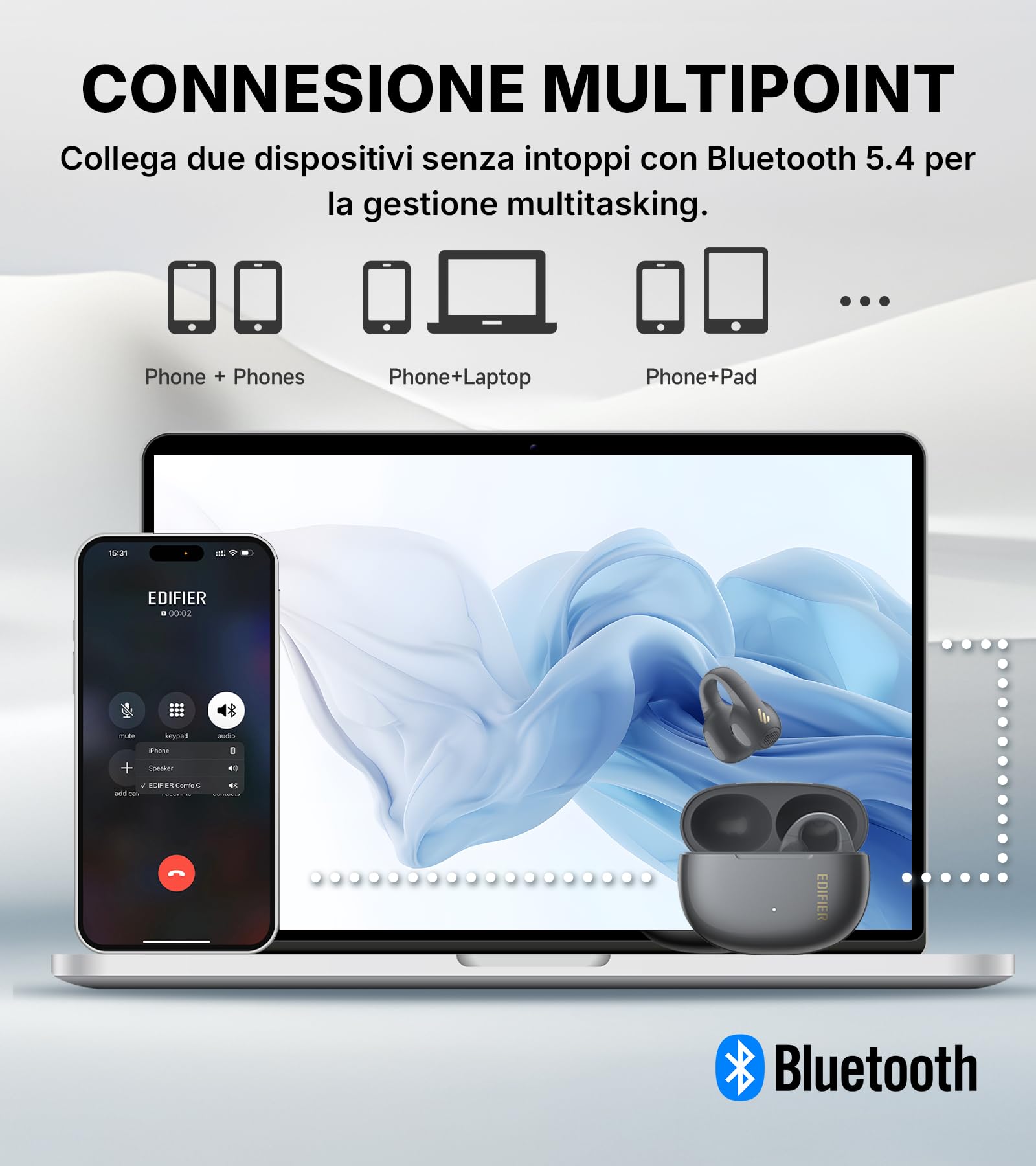 Edifier R1 Earbuds Wireless Open-Ear con Microfono AI, Grigio