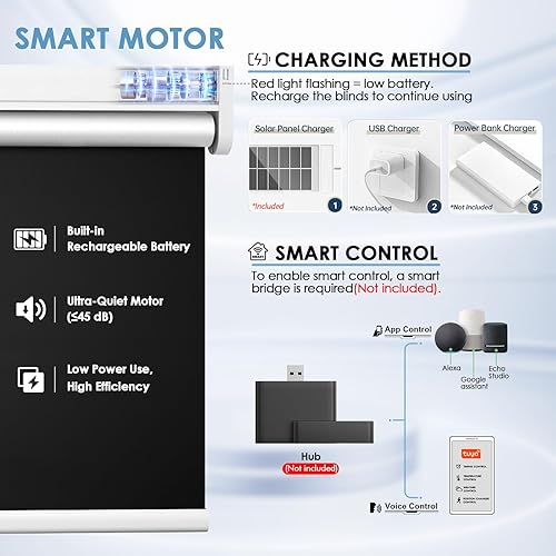 Miniatura 5 de Smart Motorized Blackout Roller Blinds with Remote & Solar Panel, Cordless Electric Shades, USB-C Rechargeable, Compatible with Alexa via Hub,