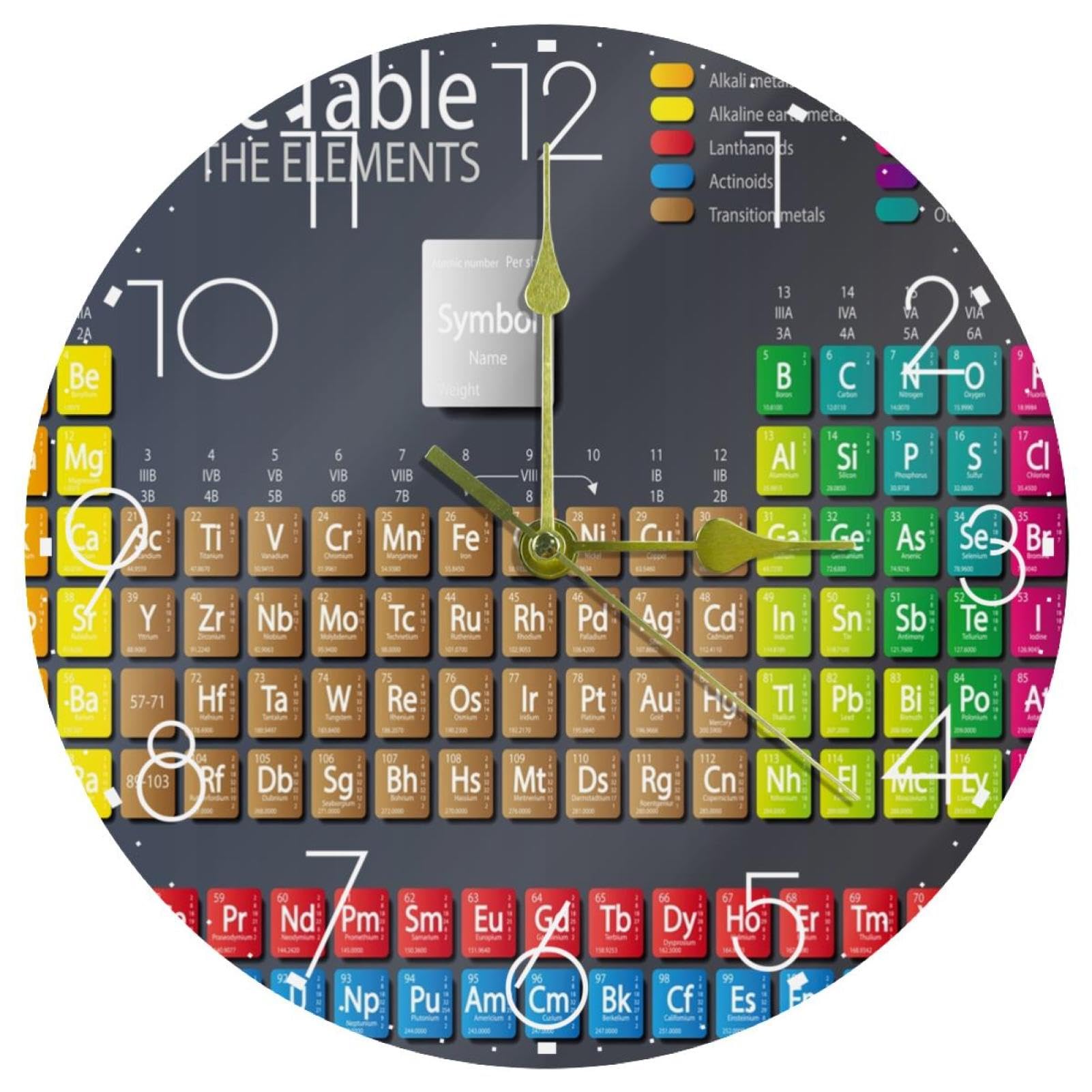 Horloge murale silencieuse en acrylique de 25cm avec tableau périodique pour bureau