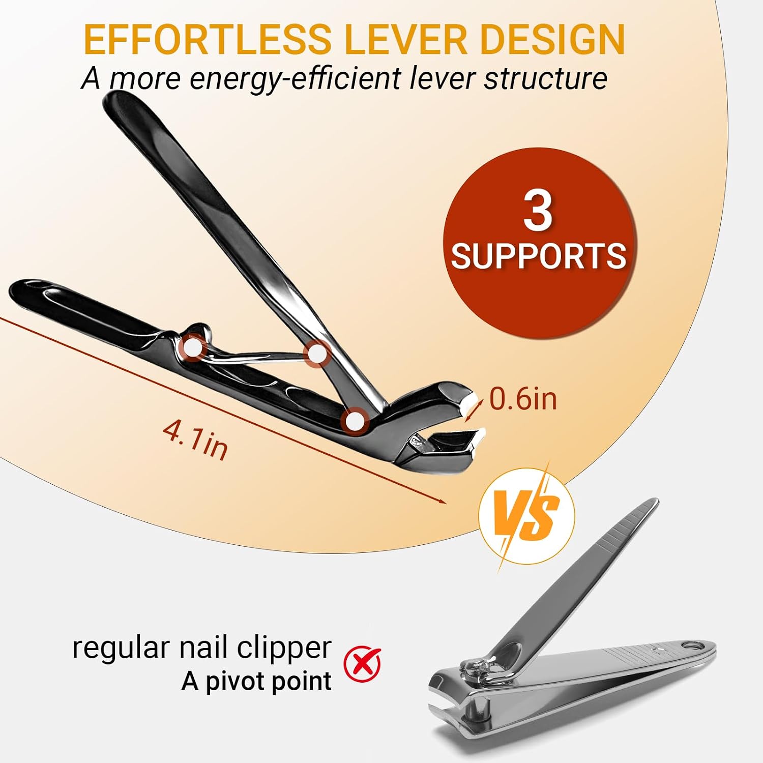 Toenail Clippers for Seniors Long Handle Toe Nail Clippers Set for Thick Toenails Sharp Fingernail Cutters Trimmers for Men & Women Nail Clipper for Thick Toenails (Black)