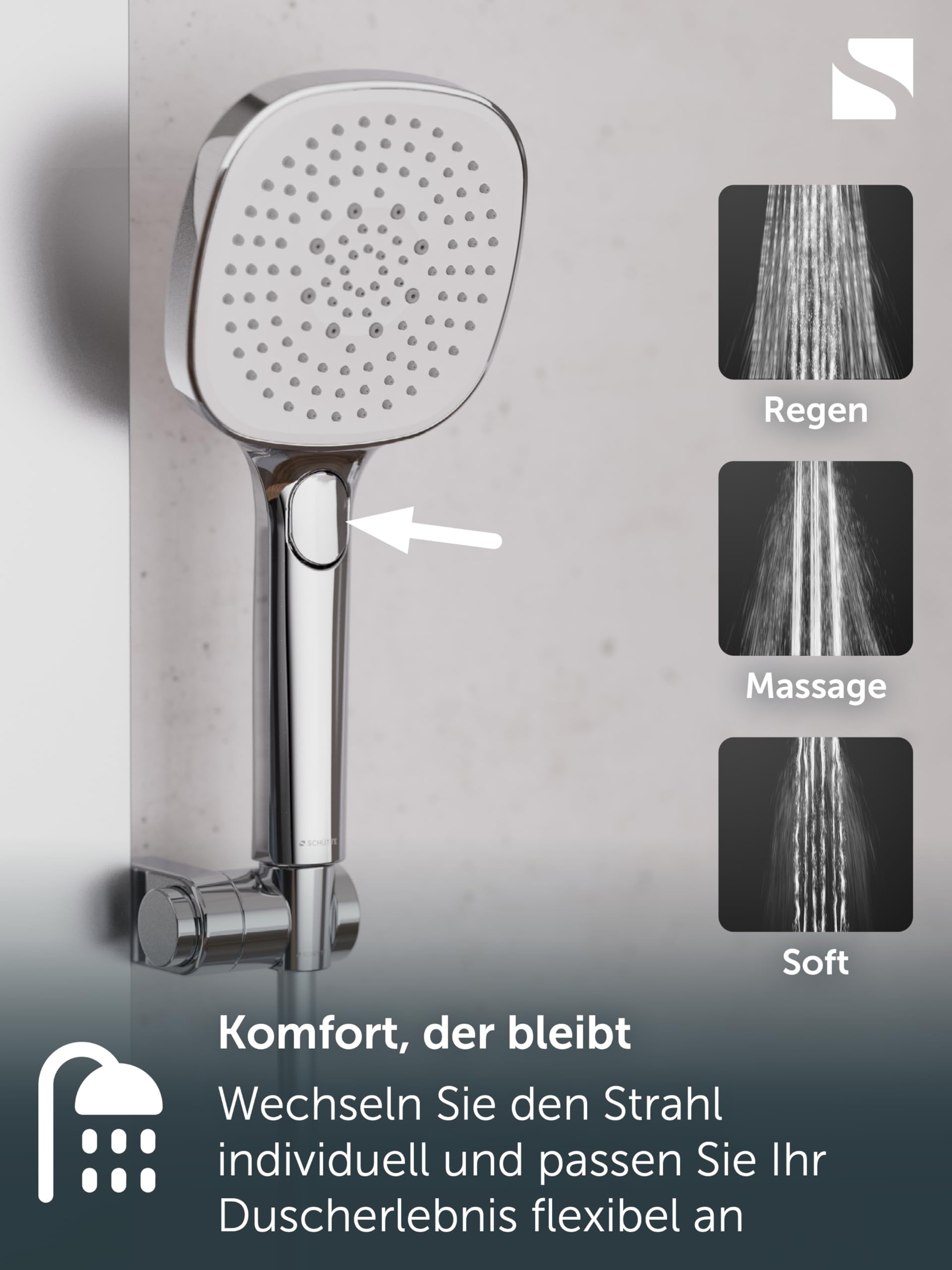 SCHÜTTE LA PALMA Duschsystem mit Regendusche und Duschsäule, 36x24 cm Edelstahl Duschkopf, Duschset ohne Duscharmatur, Duschstange mit Hand- und Kopfbrause, Chrom