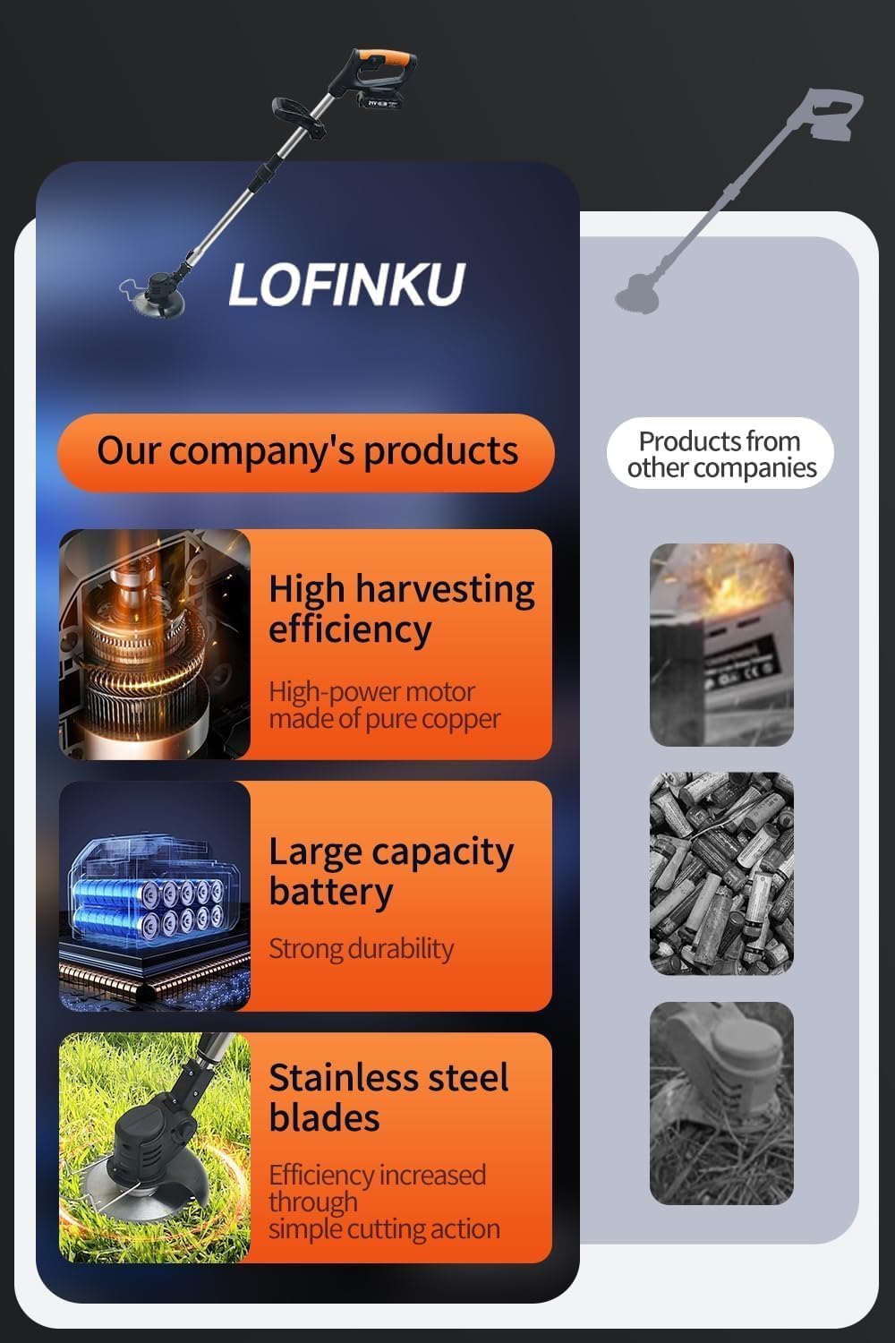 Cordless Weed Wacker,Electric Weed Eater,2 Batteries,Grass Trimmer Cordless,Black-A