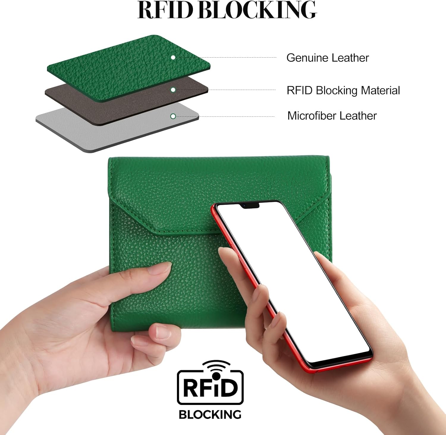 Leather Passport Holder for Travel,Rfid Passport Holder Protect Your Card Security,Passport Book Holder for Women,Travel Wallet with Cards & Pen Slots,Boarding Pass,Zipper Cash Pocket(Green) - Image 6