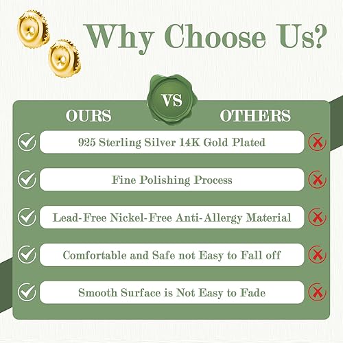 Miniatura 6 de 2 pares de aretes de repuesto de rosca de plata de ley 925, hipoalergénicos chapados en oro, para postes roscados de 0.032 pulgadas (dorado)