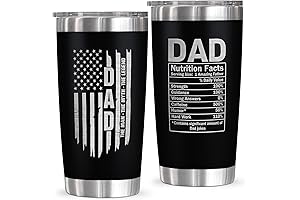 TEEZWONDER - Thoughtful Father's Day Gift from Daughter or Son