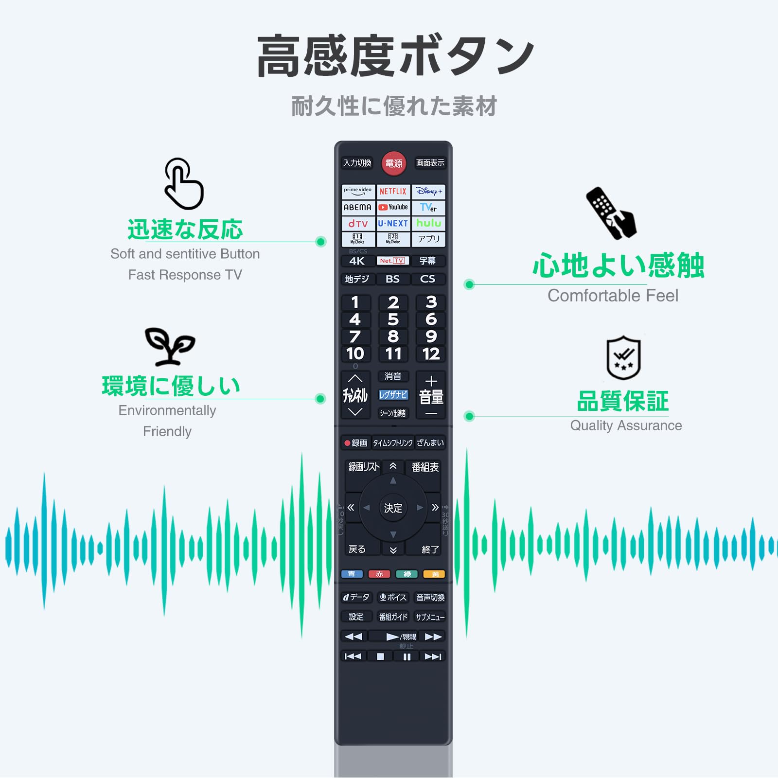 Amazon.co.jp: テレビリモコン CT-90499 for TOSHIBA 東芝リモコン