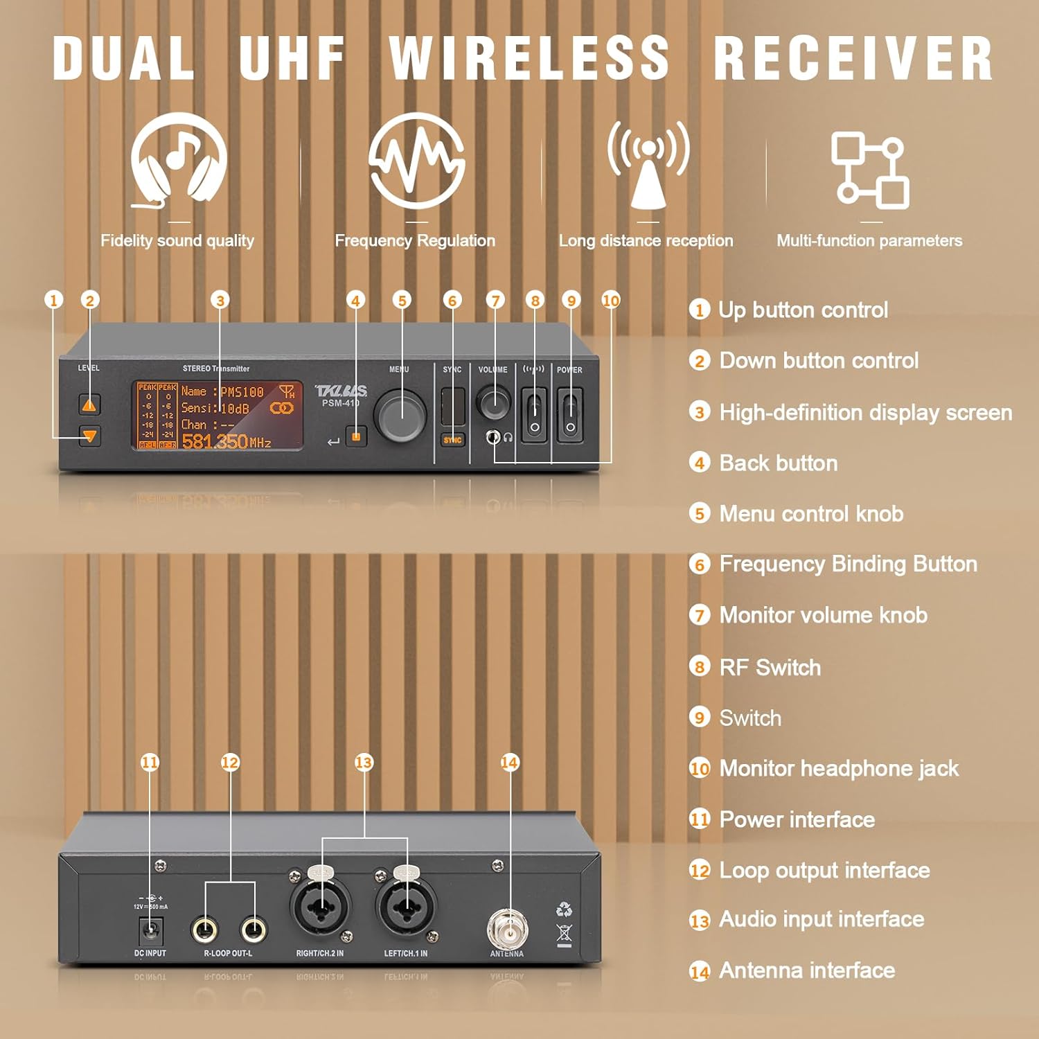 Rear panel connections of the TKLBLS PSM410 transmitter