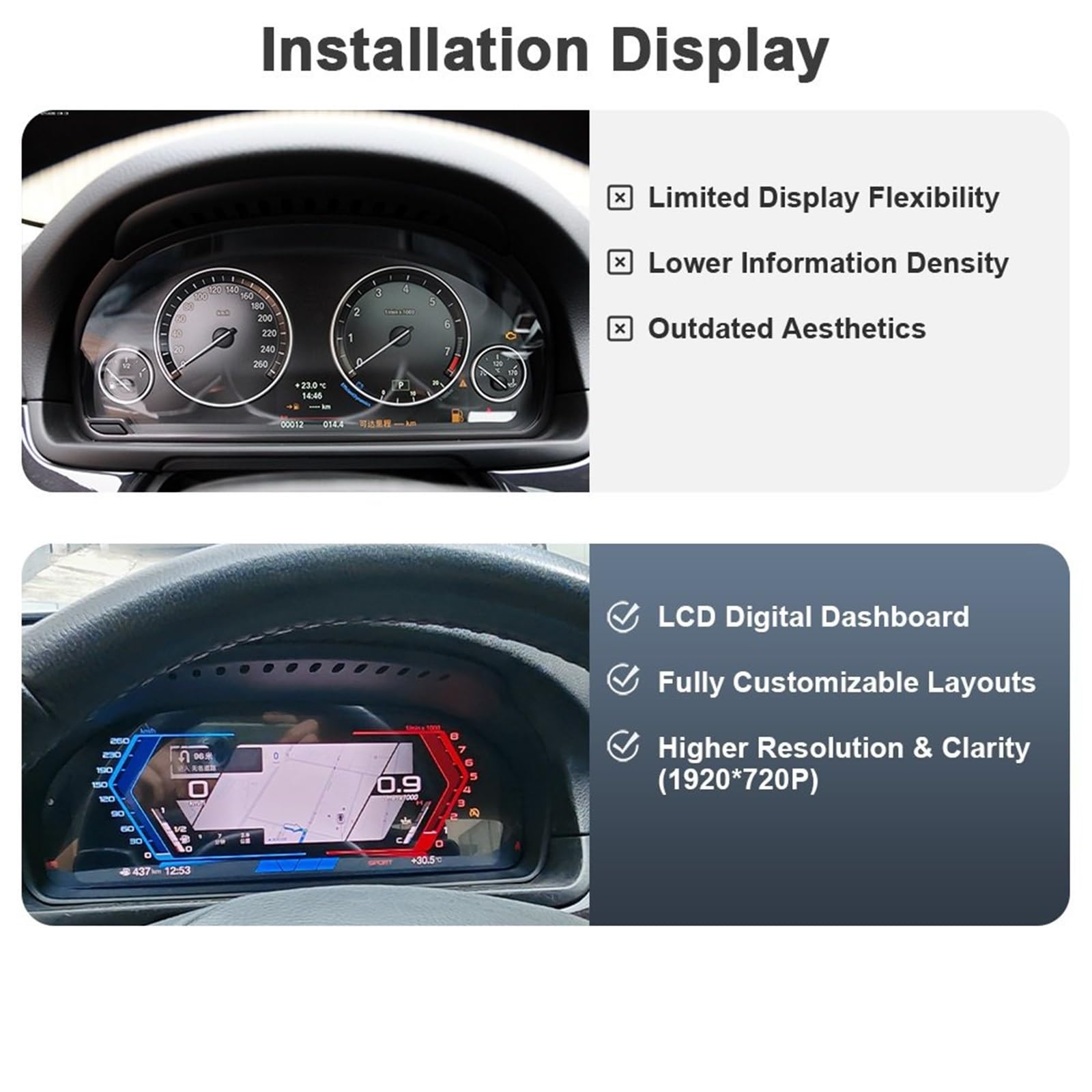 para BMW X1 Serie F48 2016-2020