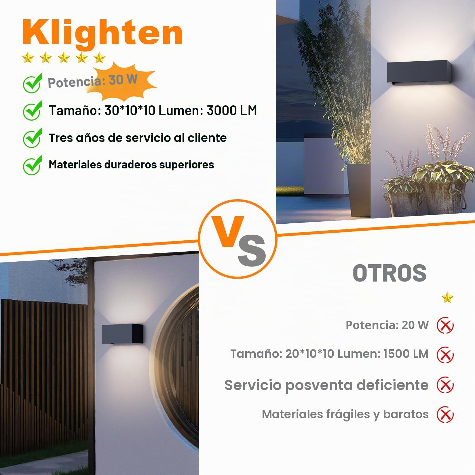 Klighten 30W Aplique de Pared Interior/Exterior,2PCS Aplique de Exterior 4000K Lámparas de Pared exterior de LED con ángulo de Haz Ajustable Aplique de Pared IP65,Antracita