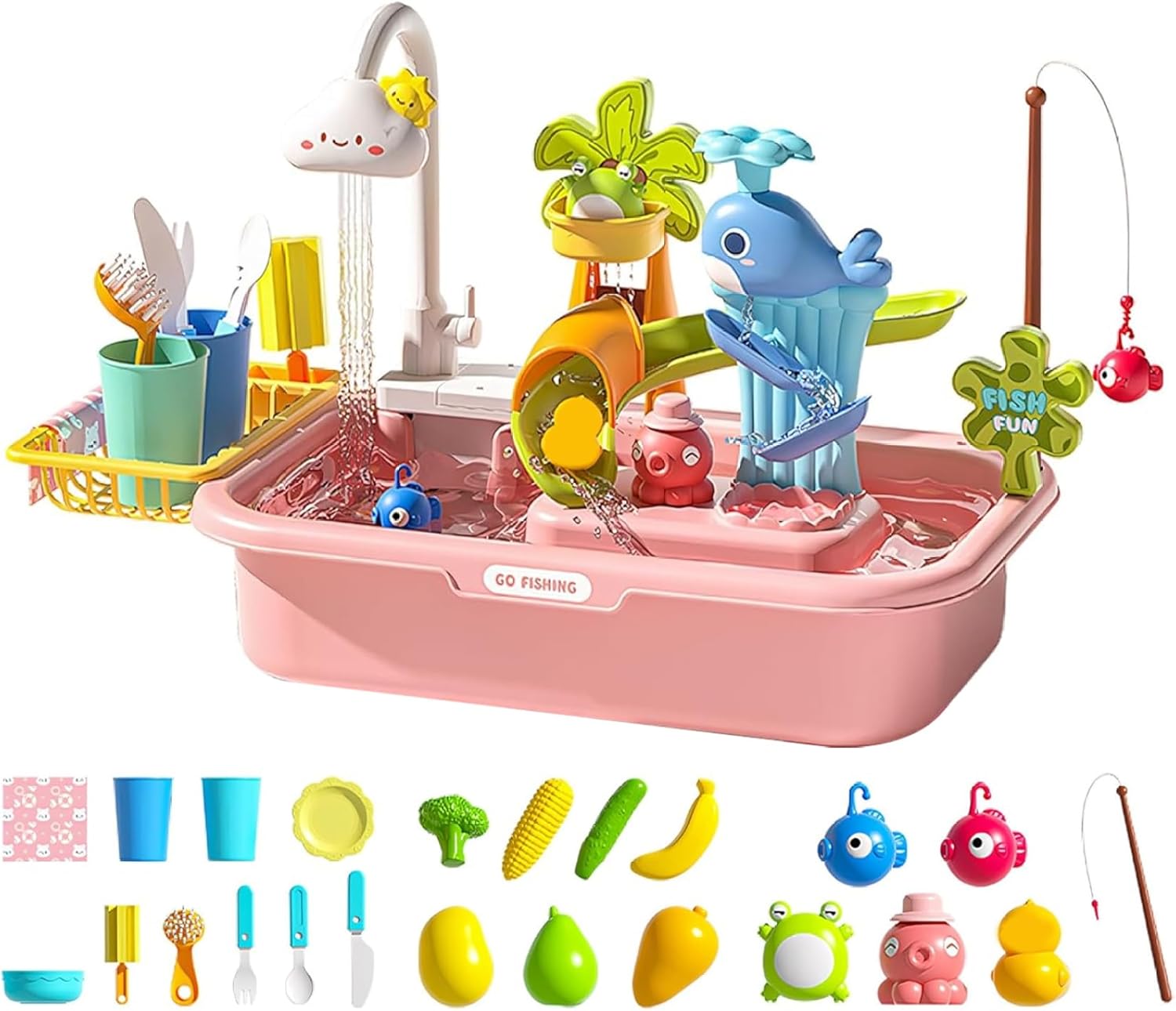Kids Water Table Removable Electric Play Sink with Running Water Educational Play Sink with 180° Rotating Faucet for Kids, Park, Nursery, Garden, Blue Toys and Games