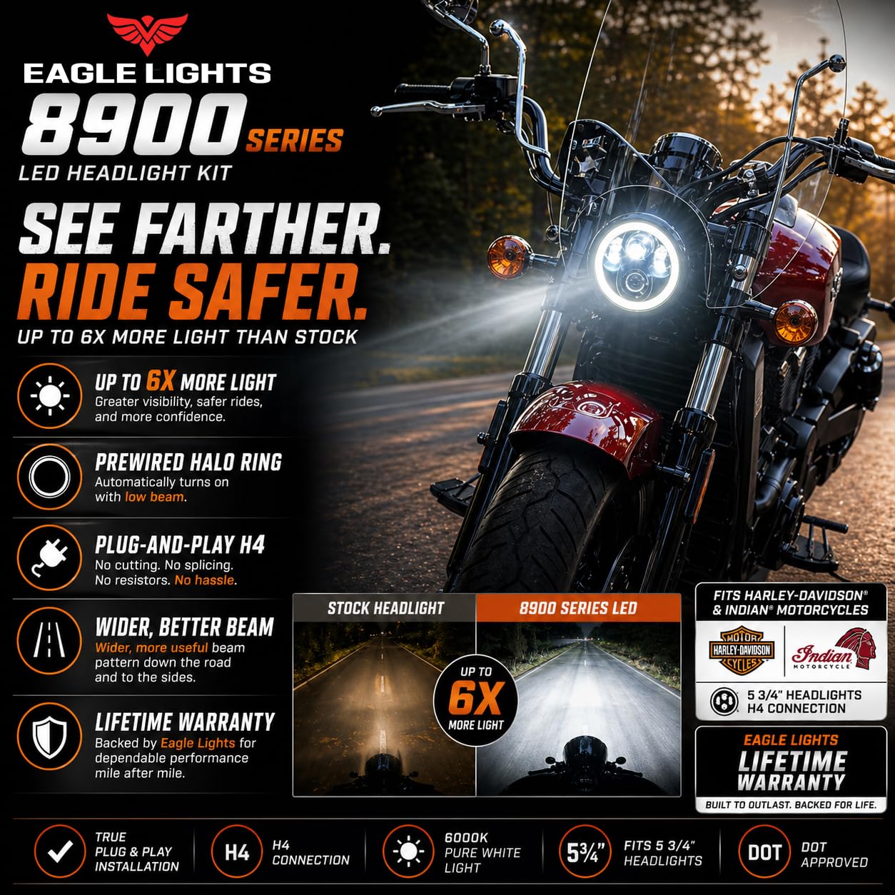 Amazon.com: Eagle Lights 8900BH 5-3/4 5.75 Inch LED Headlight with