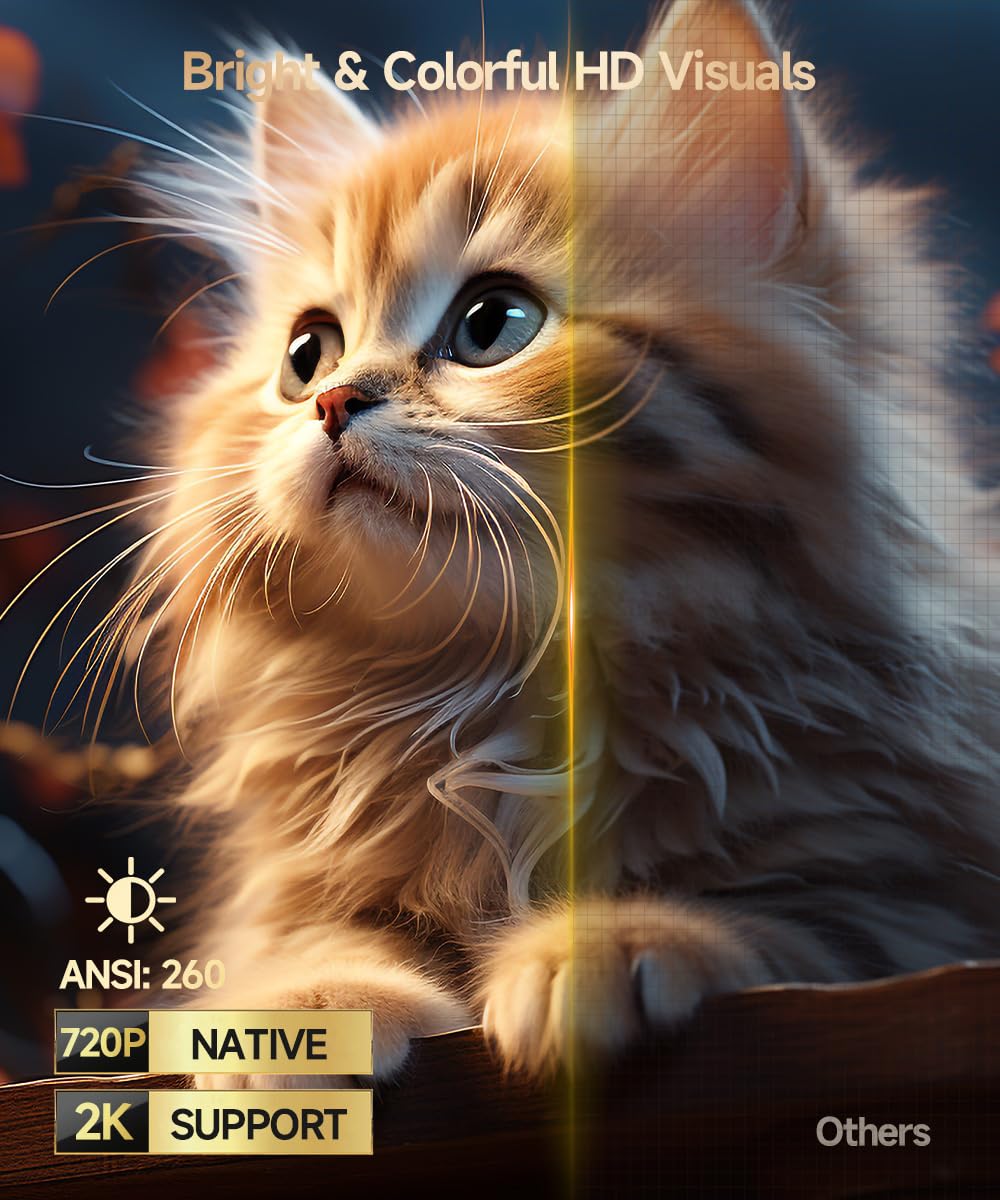 Magcubic Smart Projector with WiFi and Bluetooth, Official Licensed Google TV/Netflix, 2K Support Portable Projector, Auto Focus & Keystone, 180° Rotatable Projector for Indoor/Outdoor