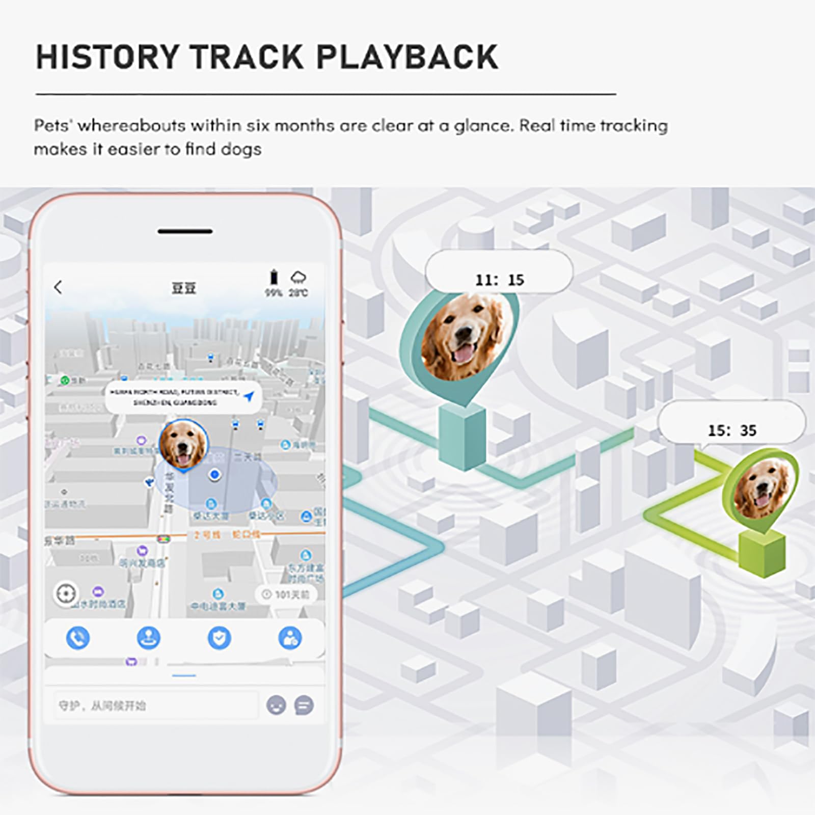 ERICAT Localizador GPS para Mascotas, Rastreador De Mascotas con Collar, Diseño a Prueba De Agua, Posición GPS Y Rastreador De Actividad Inteligente, Llamada De Voz Remota, para Gatitos Y Cachorros