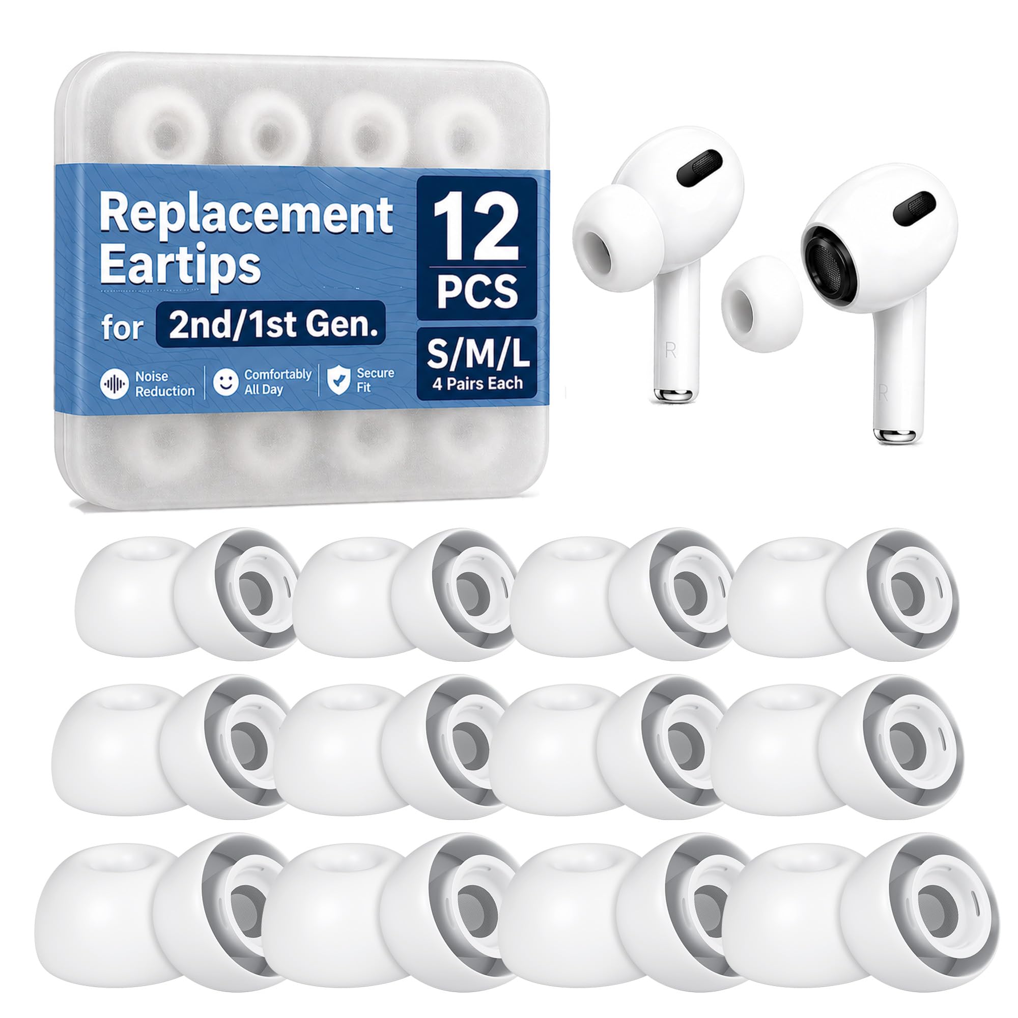 Ear Tips for Air Pod Pro/Pro 2 – 6 Pairs (12 Pcs) S/M/L – Soft