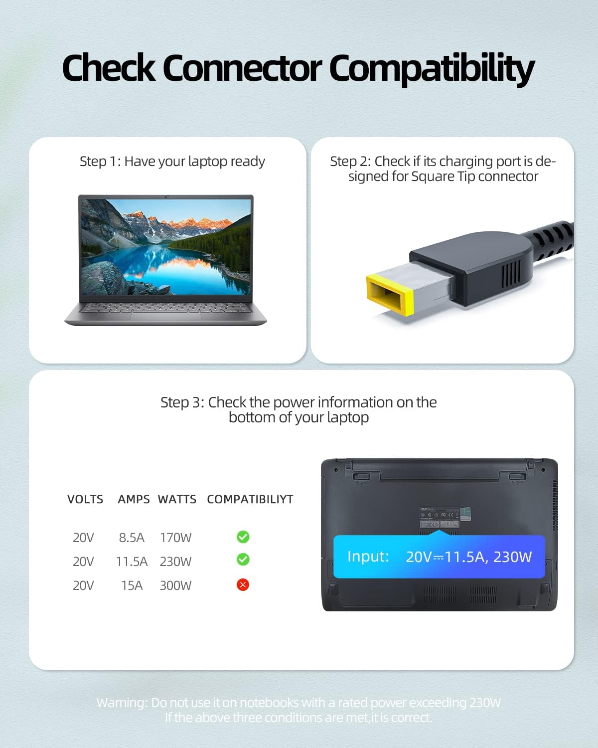 230W AC Adapter Charger Fit for Lenovo Legion 5 7 5-15 5-17 5-16 7-15 7-16 5P S7 Y540 Y545 Y740 Y900, Thinkpad X1 Extreme P71 P72 P73 P53 P15 P16 P17 P1, LOQ 15 16 Laptop, UL Certified, Slim tip