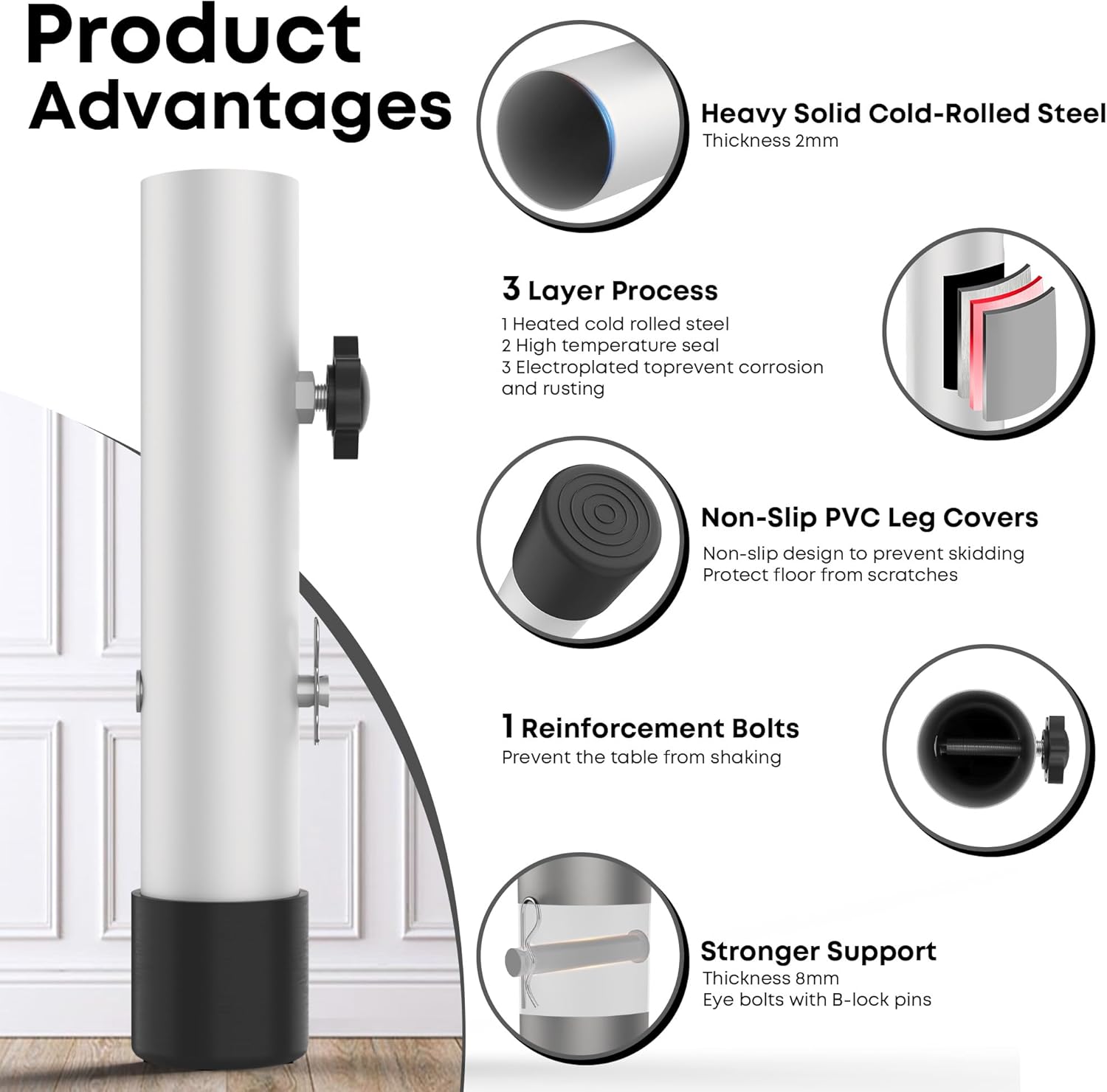 Table Leg Extenders White, Highly Durable Steel Folding Table Leg Risers, Table Leg Extensions Fits Straight & Bent Legs Table Height Extender for Rise Card Table 3.6/5.2 Inch Wobble-Free