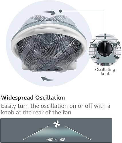 Miniatura 4 de LUDGER Ventilador recargable de 12 pulgadas con luces LED (EL-8212F), portátil, batería de larga duración, 2 velocidades, carga USB, asa de