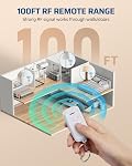DEWENWILS Indoor Remote Control Outlet, Wireless Remote Light Switch, No Interference, No Wiring, 15A/1875W, 100ft RF Range, Compact Design, Programmable