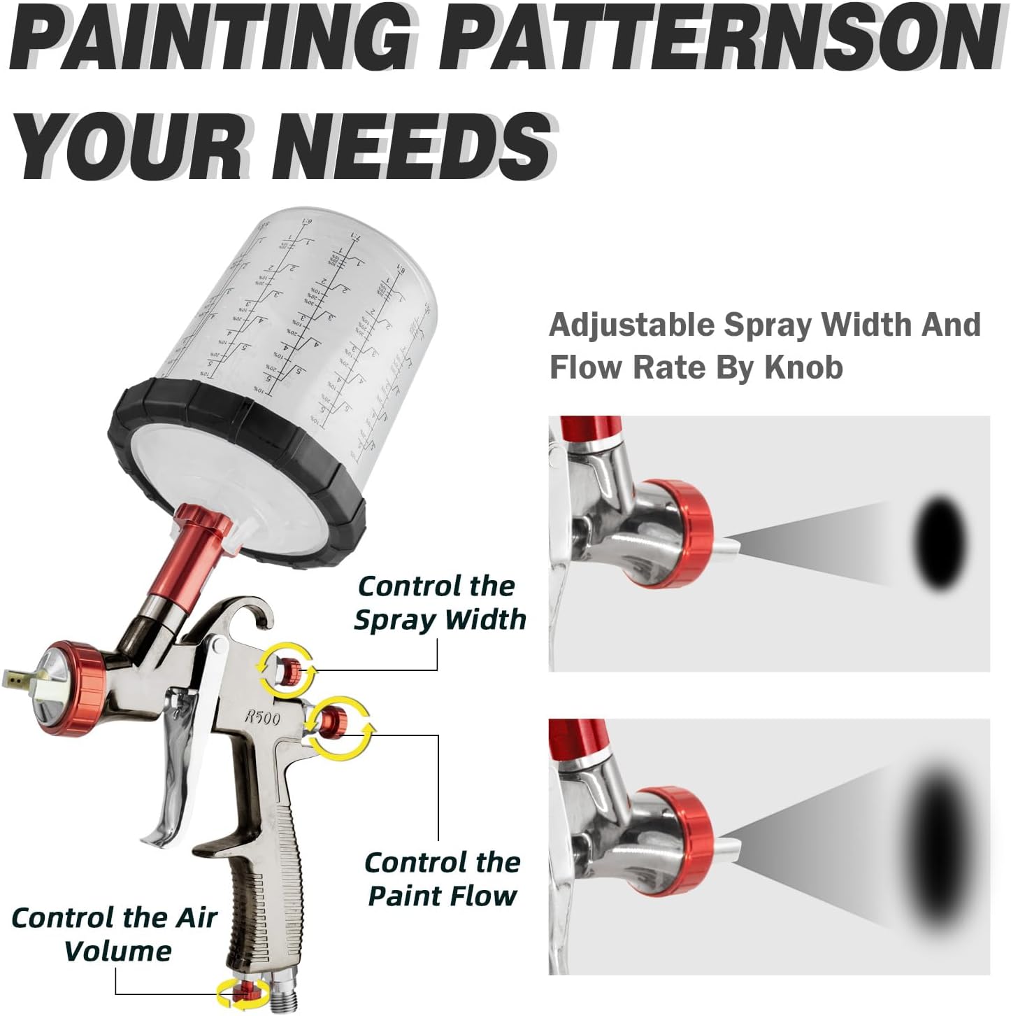 R500 Spray Gun LVLP with 650ml Mixing Cup&10 Disposable Cups, 1.3/1.5/1.7mm Nozzles Spray Paint Gun, LVLP Automotive Paint Gun for House Painting, Car, Furniture, Fence, Varnish&Top Coat