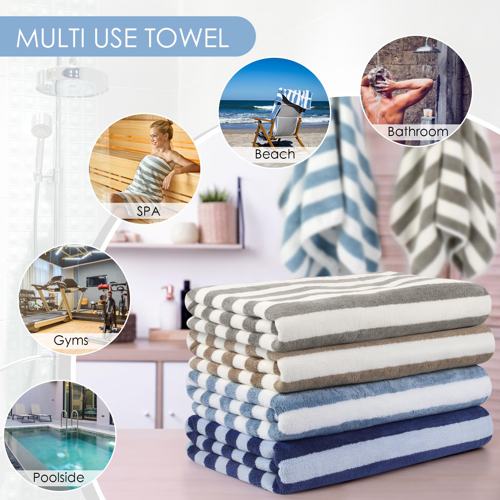 VIVOTE Serviette de Bain en Microfibre Douce et Moelleuse, très absorbante et à séchage Rapide, à Rayures, pour Adultes (80 x 152 cm), Bleu