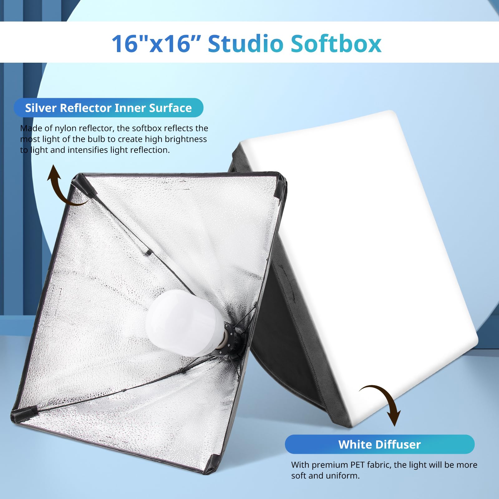 UBeesize - Kit de iluminación para fotografía de Softbox, Kit de iluminación Continua de 16 x 16 Pulgadas con Enchufe E27 de 40 W 6500 K, iluminación Profesional de Estudio fotográfico para grabación