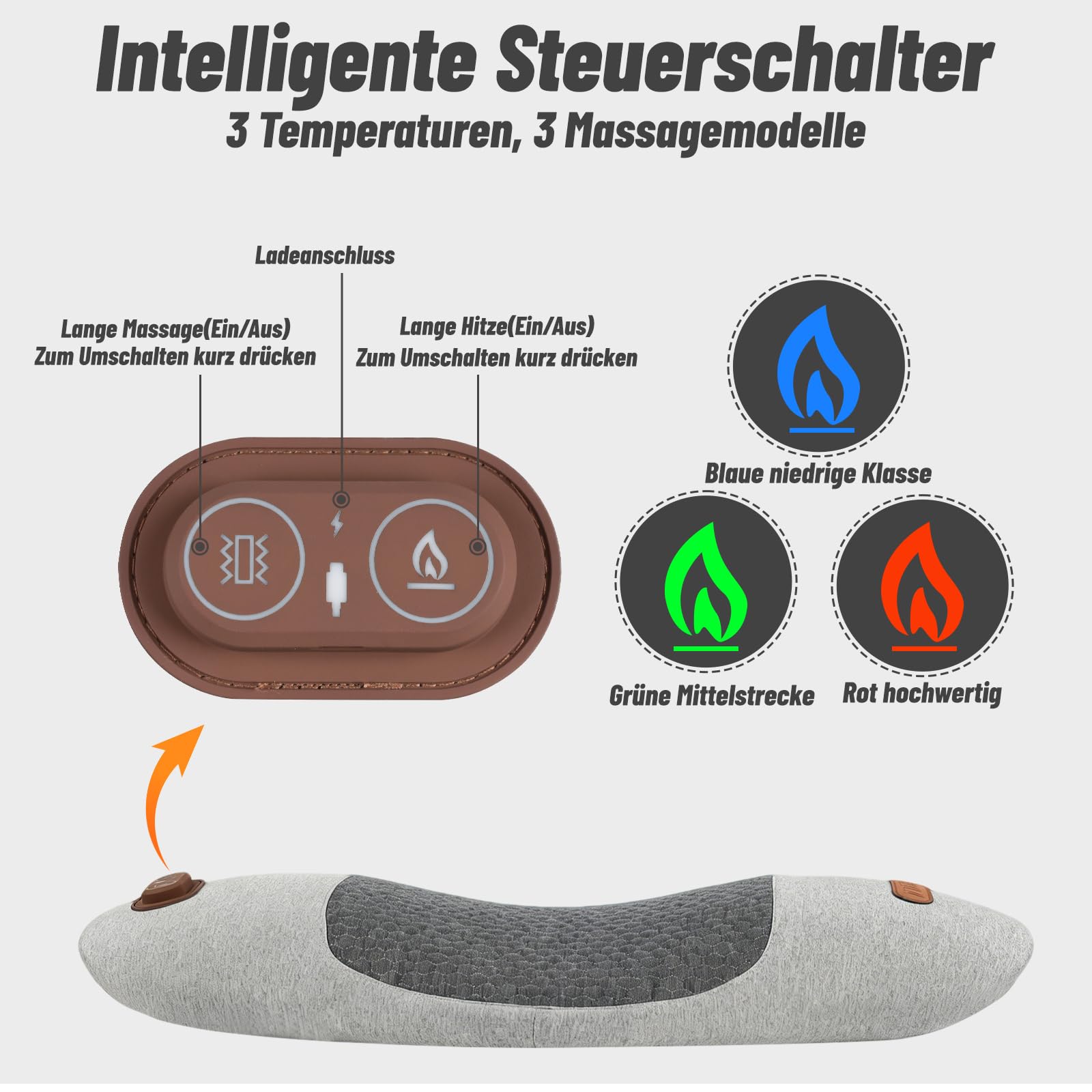 Rückenmassagegerät,Massagekissen Lendenwirbelkissen mit Wärme- und Vibrationsmassage,5-Sekunden-Memory-Schaum,26° Lendenstütze,Ergonomisches Rückenkissen für Bürostuhl, Auto, Bett und Sofa,Spacegrau
