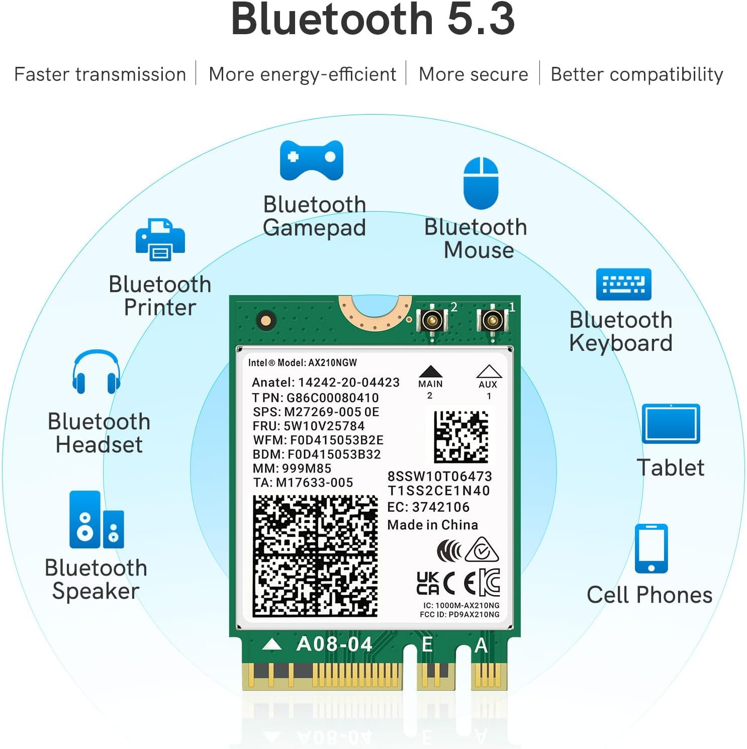 QFly AX210NGW WiFi 6E M.2 2230/NGFF Wireless Card with Bluetooth 5.3, Tri-Band 5374Mbps Network Adapter for Laptop Support Windows 10/11 (64bit)