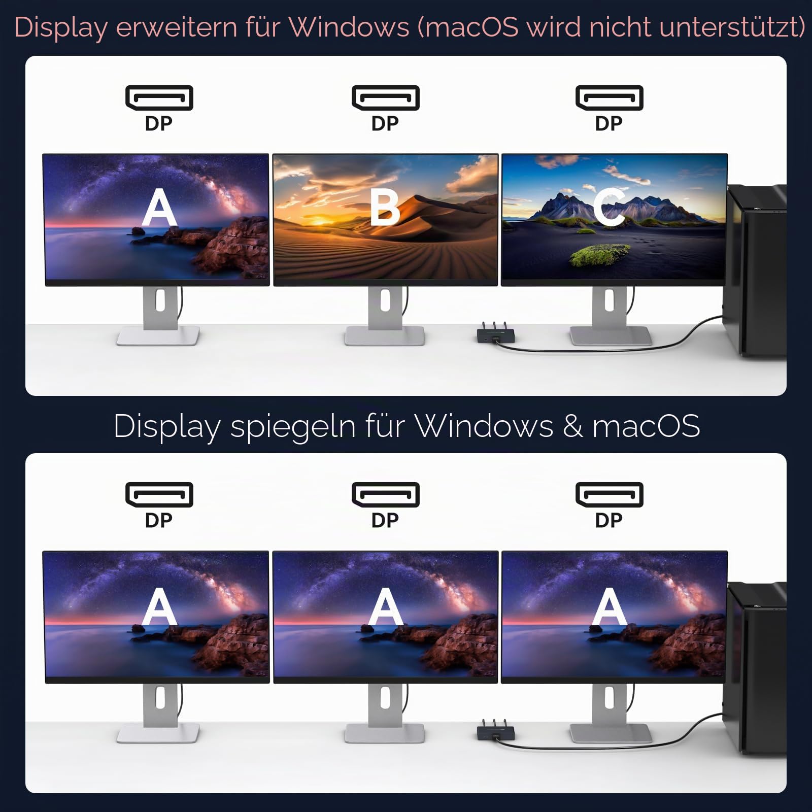 VEDINDUST DisplayPort Splitter fur 3 monitore 4K60Hz DisplayPort zu Dreifaches DP Splitter 1 In 3 Out Unterstützt SST und MST Extended Display Nur für Windows