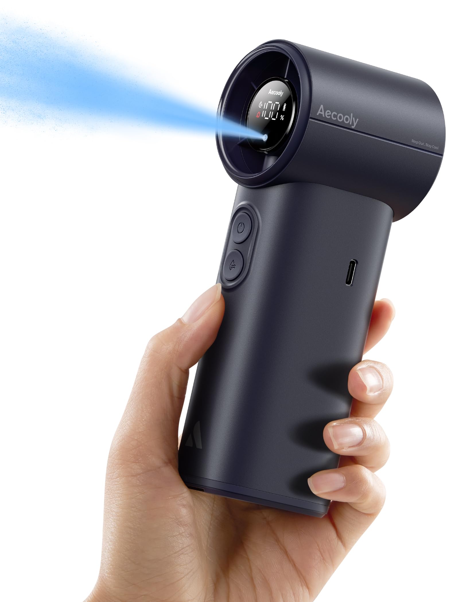 Aecooly PM02