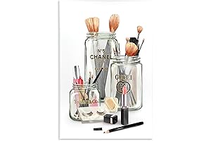 Coco Chanel Style Wall Decor for Fashion Lovers