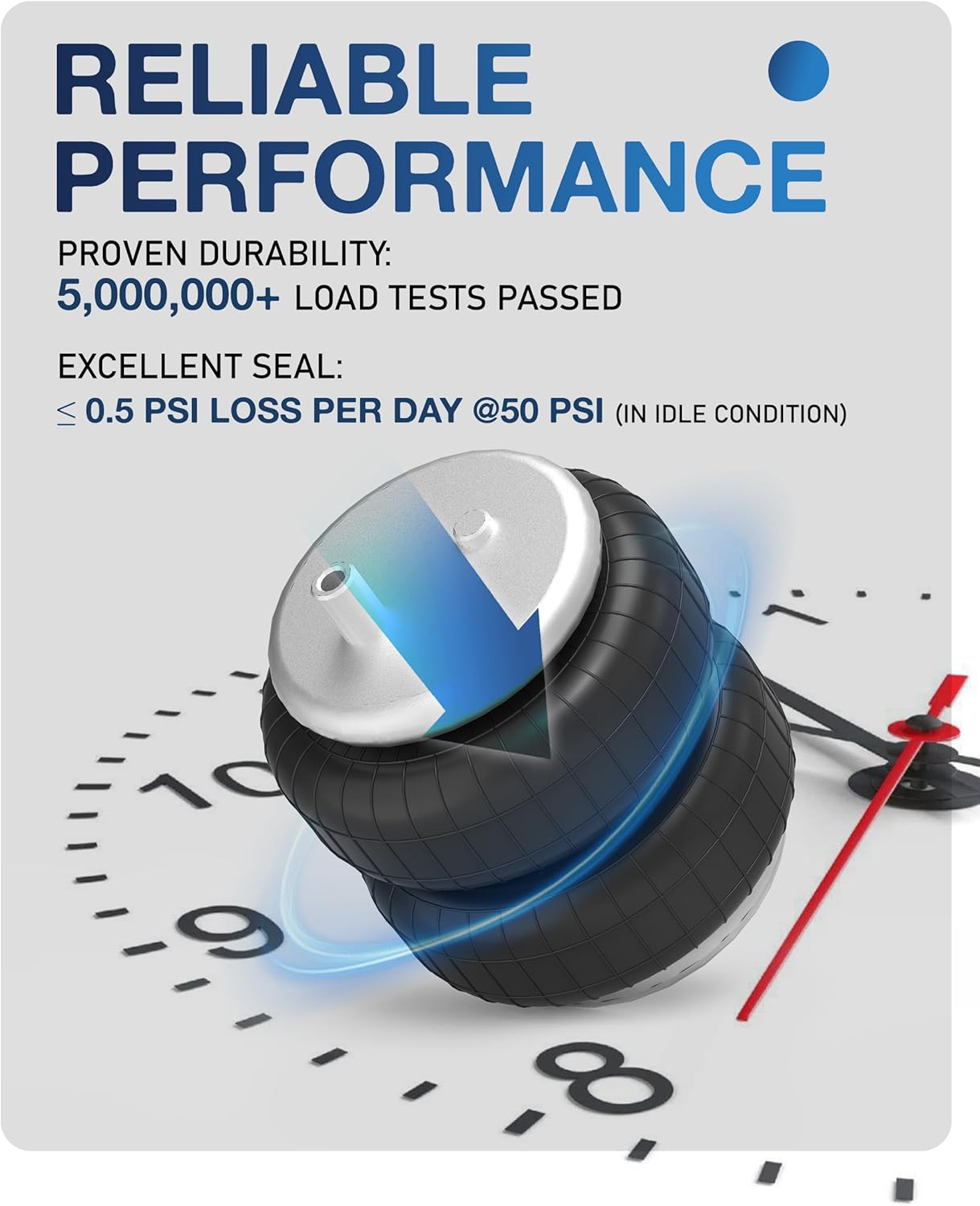 TOPICK Air Bags Suspension Kit for 2024-2026 Toyota Tacoma 4WD, Rear Air Bags for Trucks, Air Spring Kit for Towing & Hauling, Replaces Firestone Ride-Rite 2599 Airbags