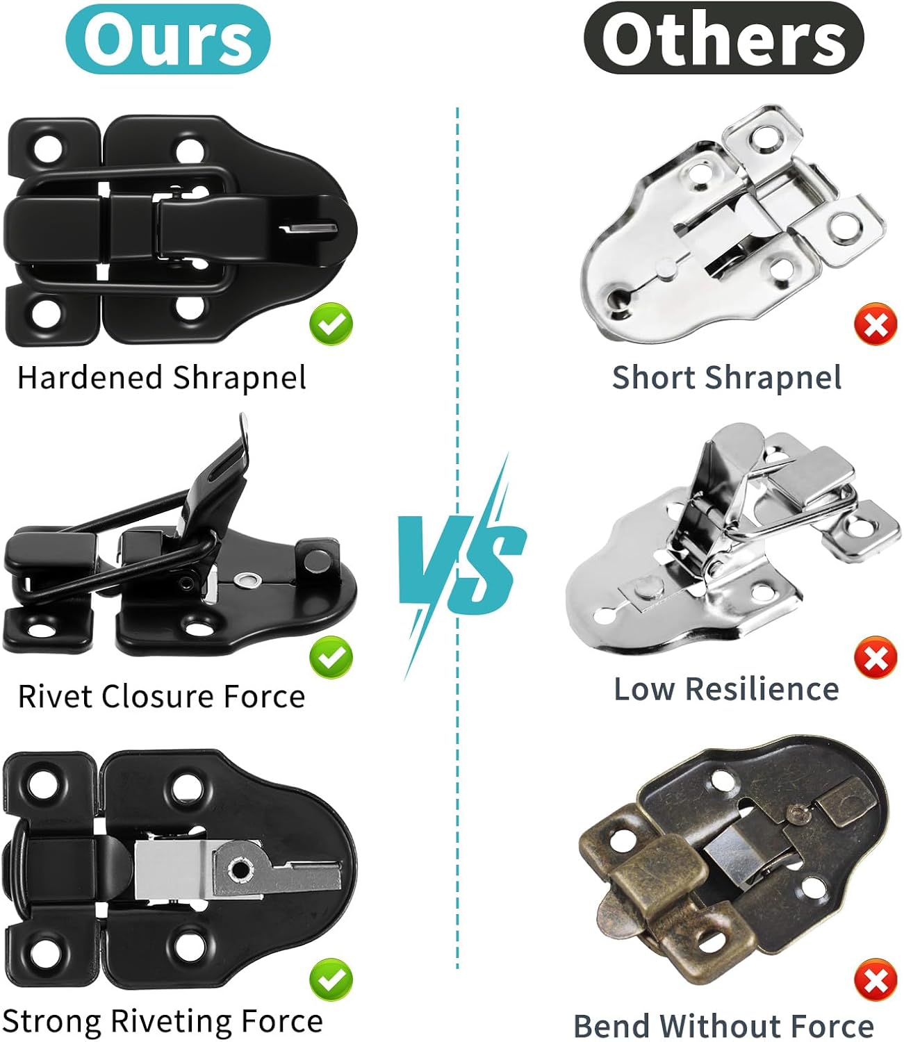2 Pack Small Toggle Latches for Wooden Boxes Guitar Case Latch Replacement Chest Latches Hardware for Metal Tool Box Duckbilled for Road Case Door Latch Hardware, Black
