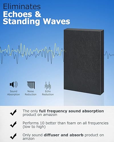 Miniatura 2 de BUBOS Paneles acústicos artísticos, paquete de 2 paneles de pared insonorizados de 24 x 16 x 2 pulgadas, tratamiento acústico de frecuencia