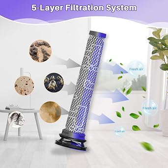 3-Pack Reusable Filters Compatible with Dyson V6/V7/V8 Cordless Vacuum, DC58/DC59/Animal Series - Washable Replacement Parts for Dyson SV03/SV07/SV11 Filters
