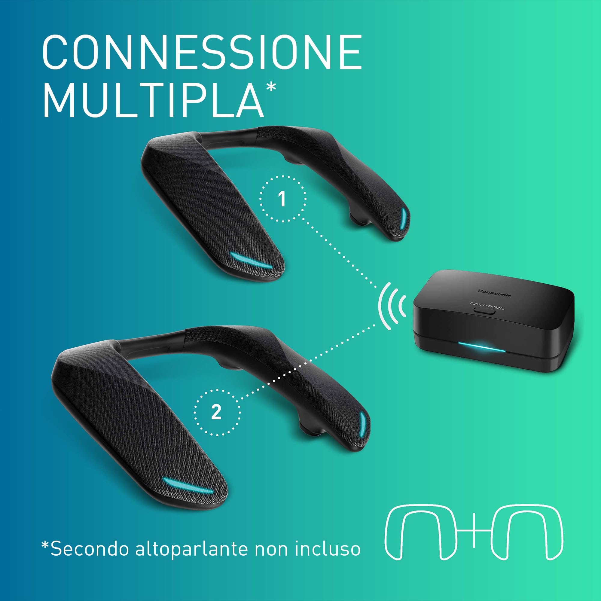 Panasonic SC-GNW30 Altoparlante da collo, Home Cinema, Sistema audio surround personale, microfono integrato, HDMI 2.1, USB, Bluetooth, compatibile con TV, PC, macOS, PS4/PS5/Switch/Xbox