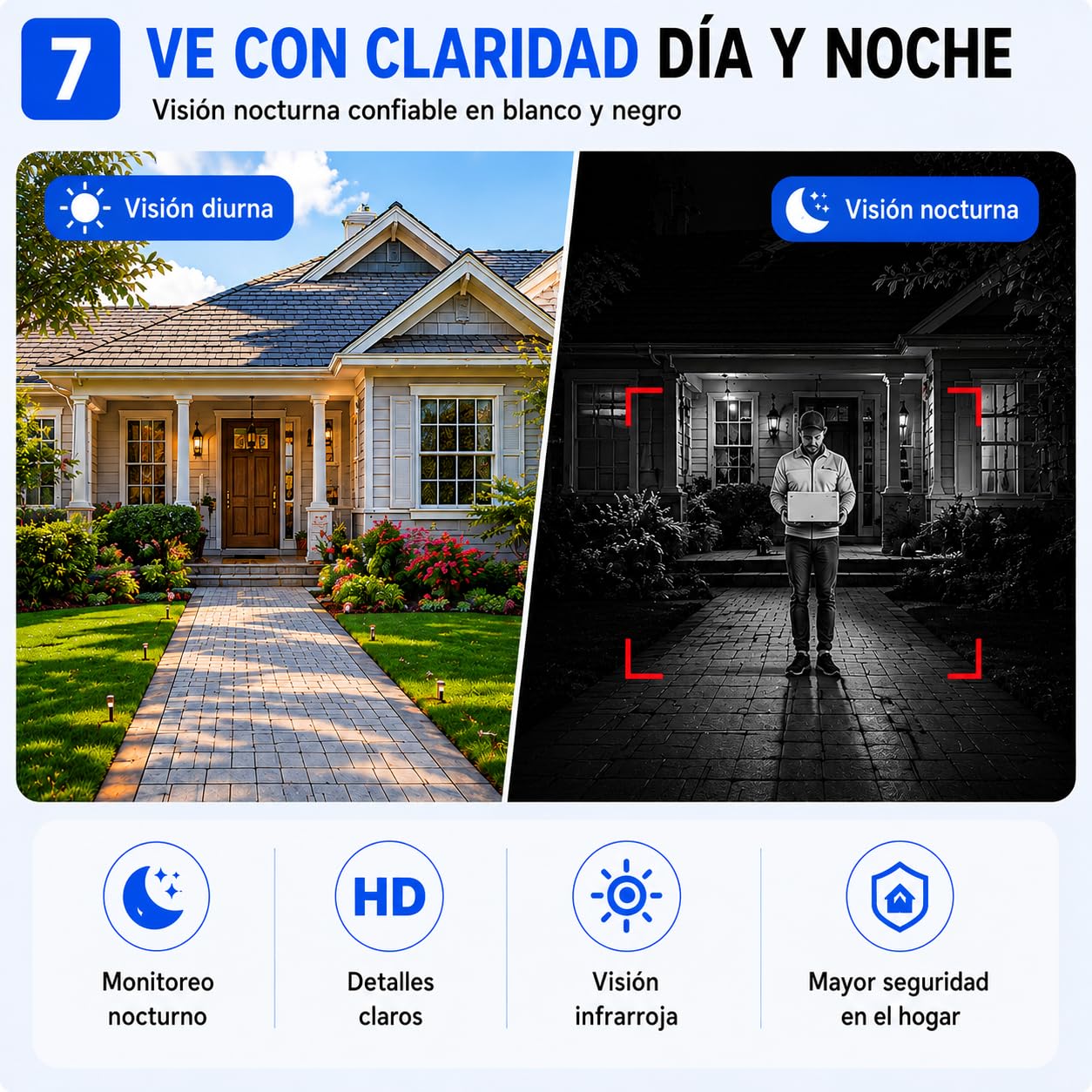 Winnes Timbre Inalámbrico con Cámara, Timbre con Vídeo Inalámbrico, Audio Bidireccional, Pantalla 4.3 IPS 1080P, Cámara Gran Angular de 170°, Visión Nocturna, No Requiere Suscripción y WiFi, 2.4GHZ