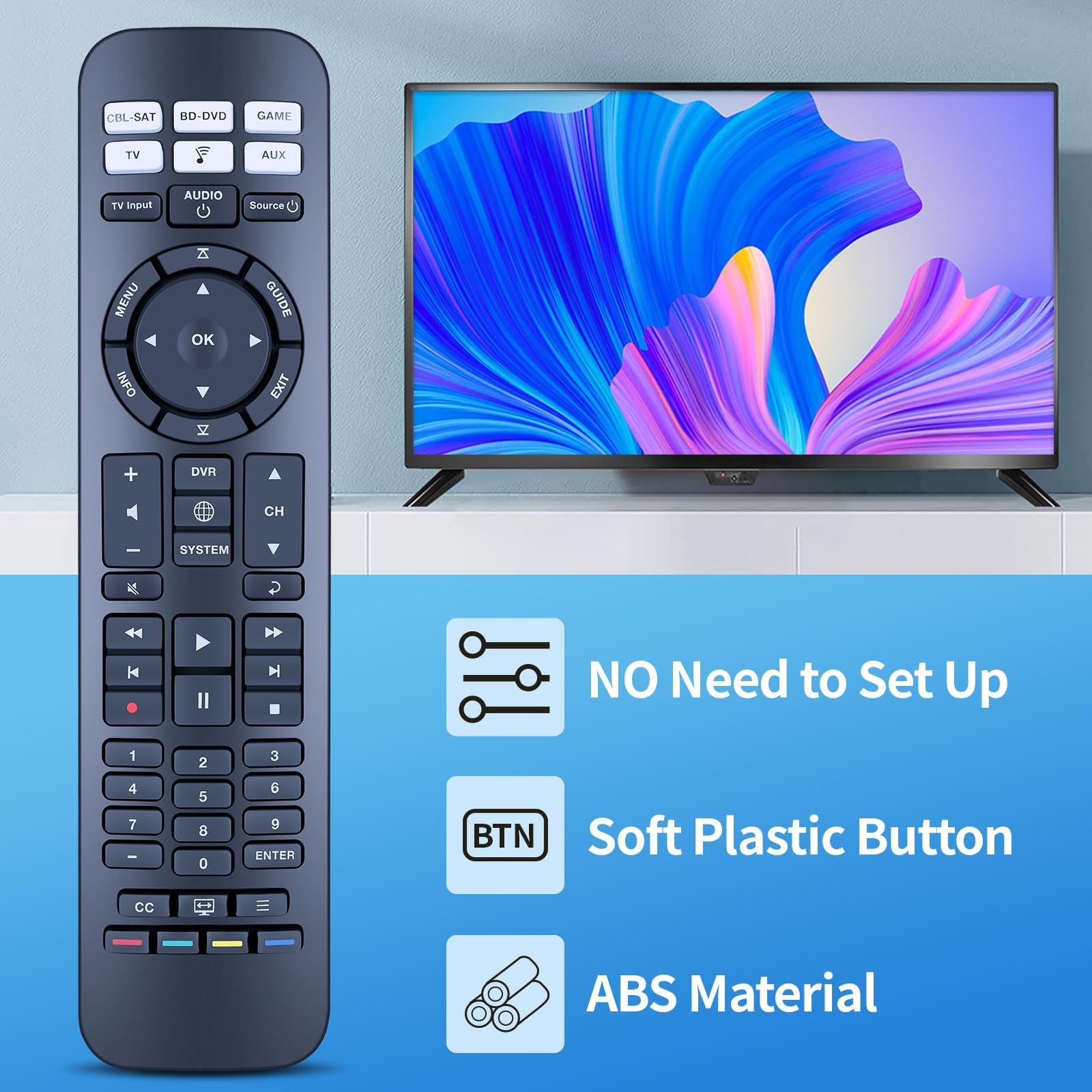 PZL Telecomando di ricambio URC-15S per Bose CineMate SoundTouch 520, 220, 130, 120