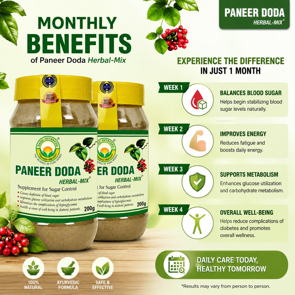 Basic Ayurveda Paneer Doda Herbal Mix Powder 200g Pack of 2 | Withania Coagulans for Wellness | Supports Immunity & Digestive Health — Amazon image 8